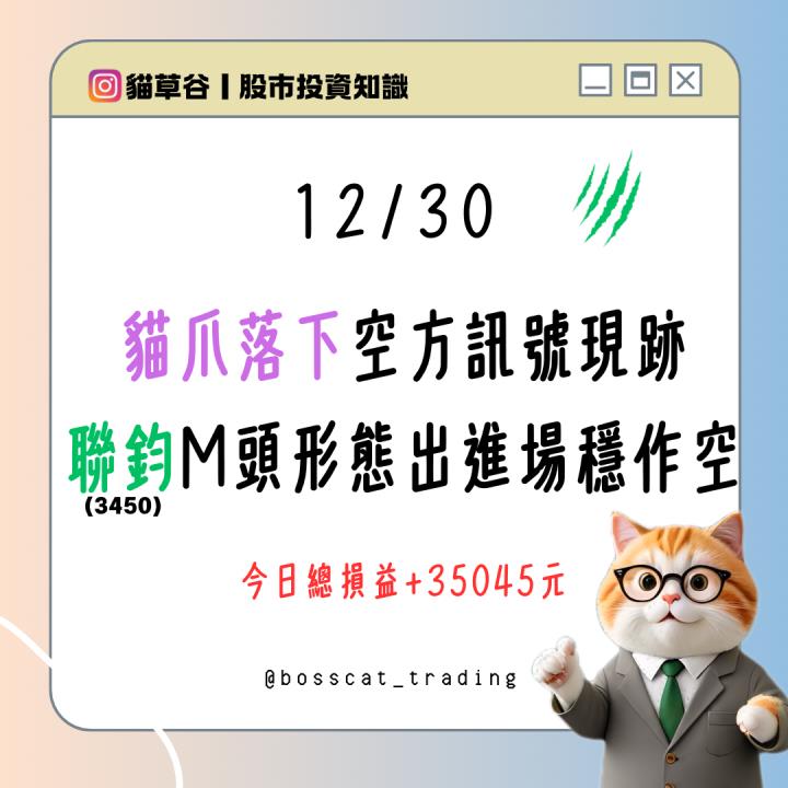 貓爪落下空方訊號現跡 聯鈞M頭形態出進場穩作空