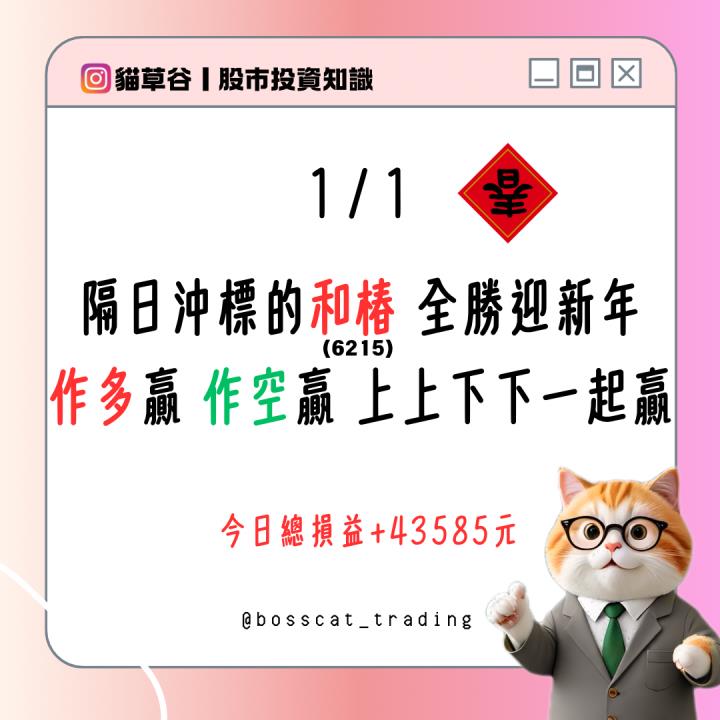 隔日沖標的和椿 全勝迎新年 作多贏 作空贏 上上下下一起贏