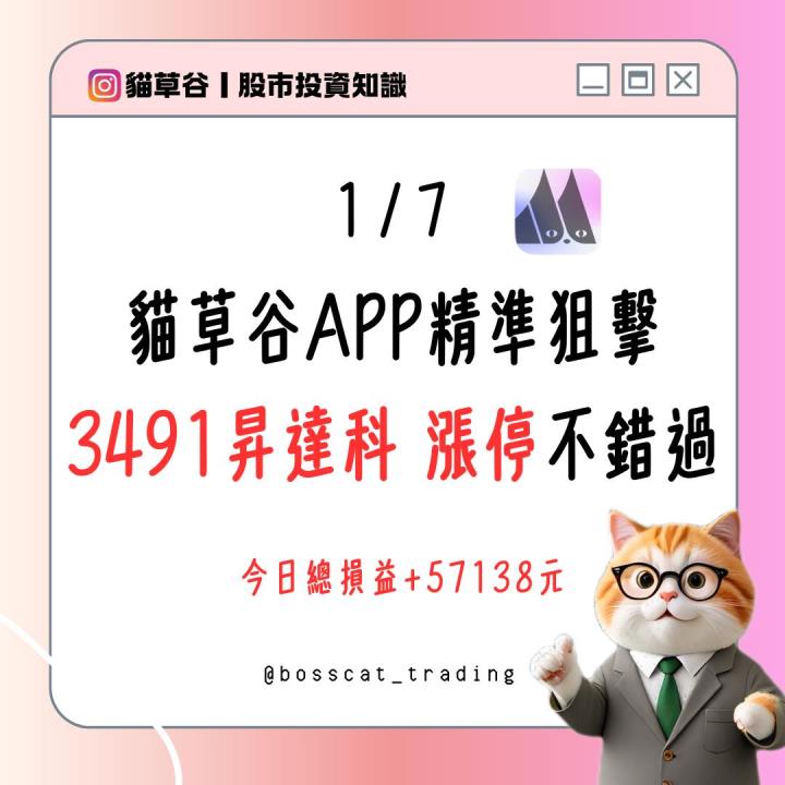 貓草谷APP精準狙擊 3491昇達科 漲停不錯過