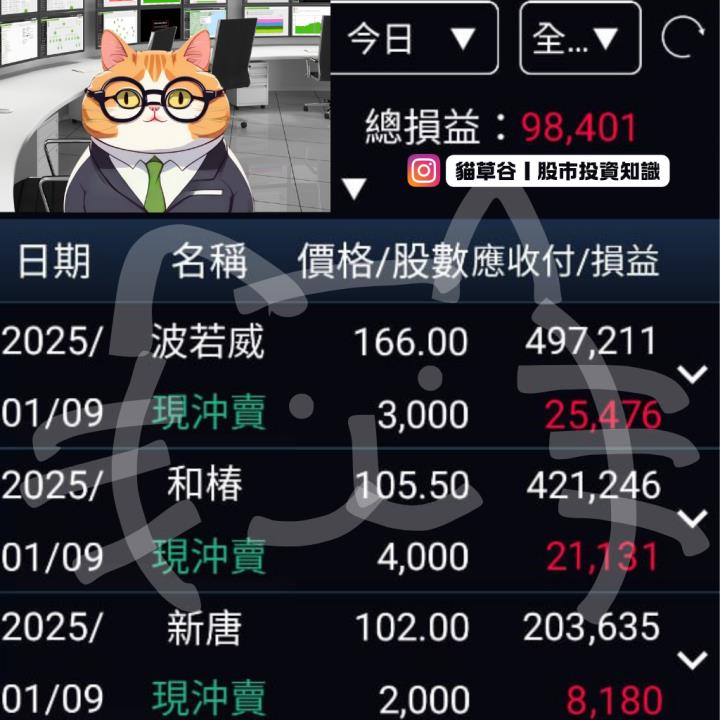 和樁慘跌！灌破10日線 APP貓爪落下作空超有肉