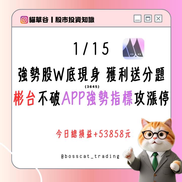 強勢股W底現身 獲利送分題  彬合不破APP強勢指標攻漲停
