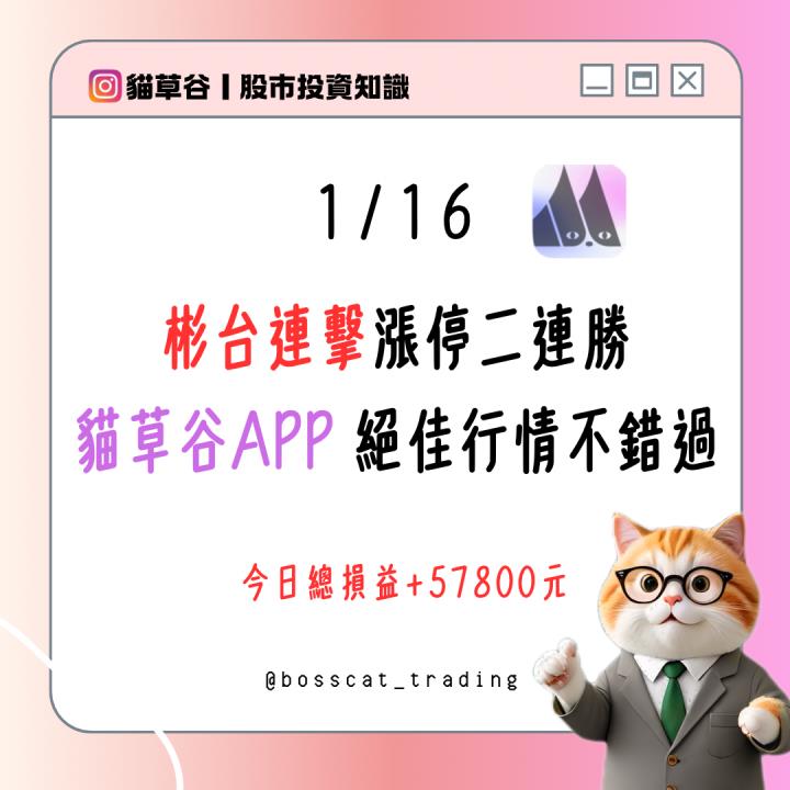 彬合連擊漲停二連勝 貓草谷APP 絕佳行情不錯過