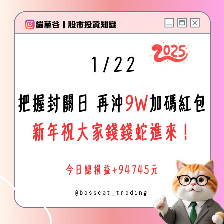 把握封關日 再沖9W 加碼紅包新年祝大家錢錢蛇進來！