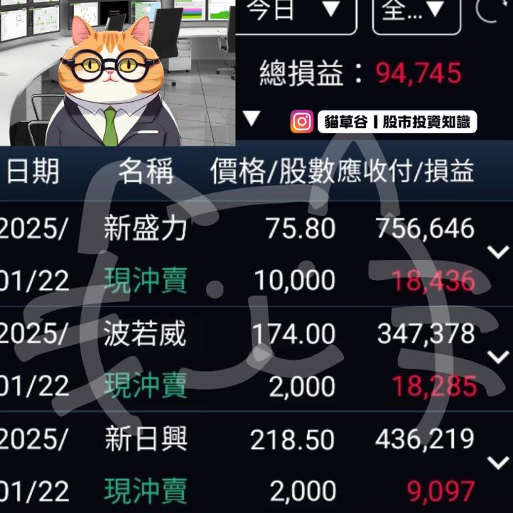 把握封關日 再沖9W 加碼紅包新年祝大家錢錢蛇進來！