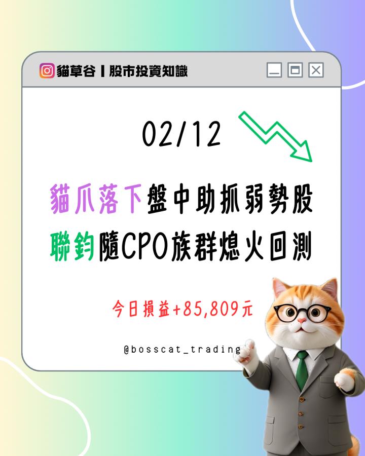 貓爪落下盤中助抓弱勢股 聯鈞隨CPO族群熄火回測