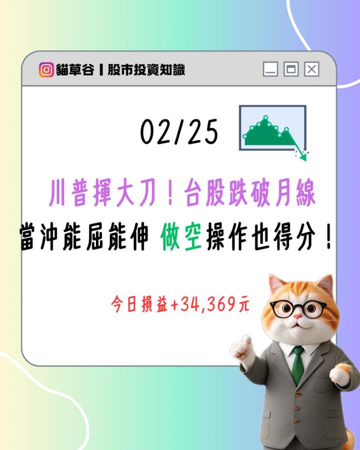 川普揮大刀!台股跌破月線當沖能屈能伸 做空操作也得分!