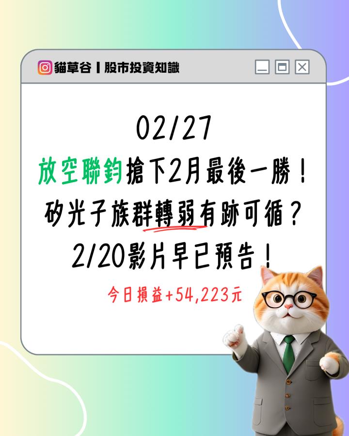 放空聯鈞搶下2月最後一勝！ 矽光子族群轉弱有跡可循？