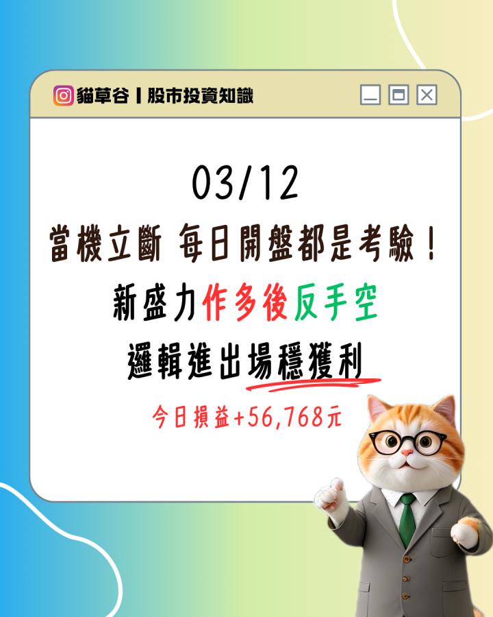 當機立斷 每日開盤都是考驗！ 新盛力作多後反手空 邏輯進出場穩獲利