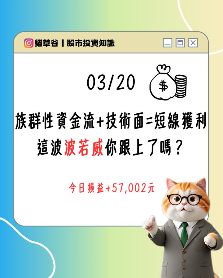 族群性資金流+技術面=短線獲利 這波波若威你跟上了嗎？