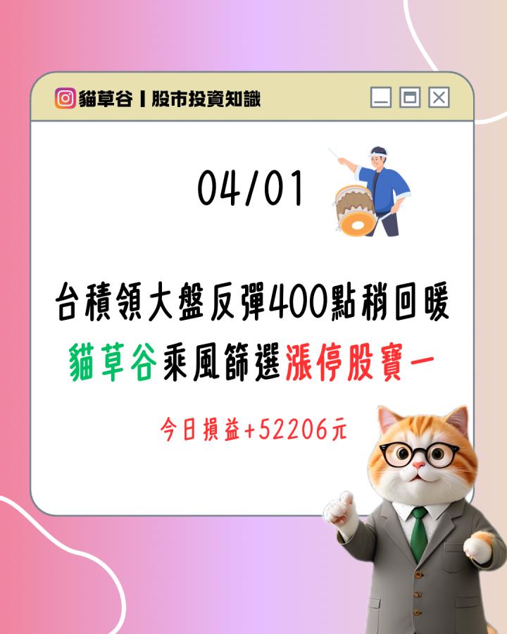 台積領大盤反彈400點稍回暖 貓草谷乘風篩選漲停股寶一