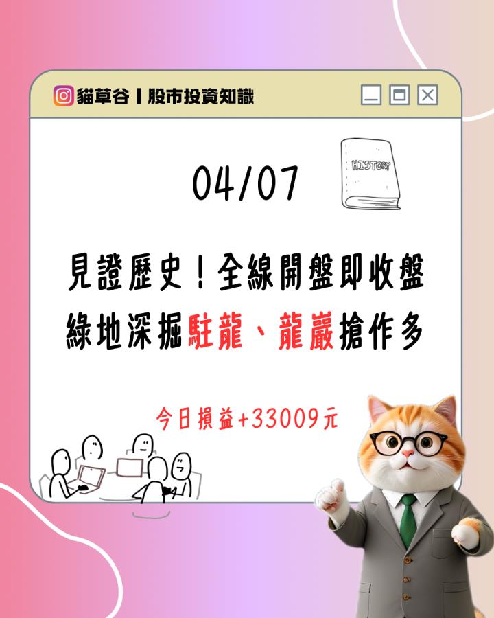 見證歷史！全線開盤即收盤綠地深掘駐龍、龍巖搶作多