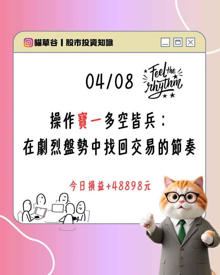 操作寶一多空皆兵： 在劇烈盤勢中找回交易的節奏