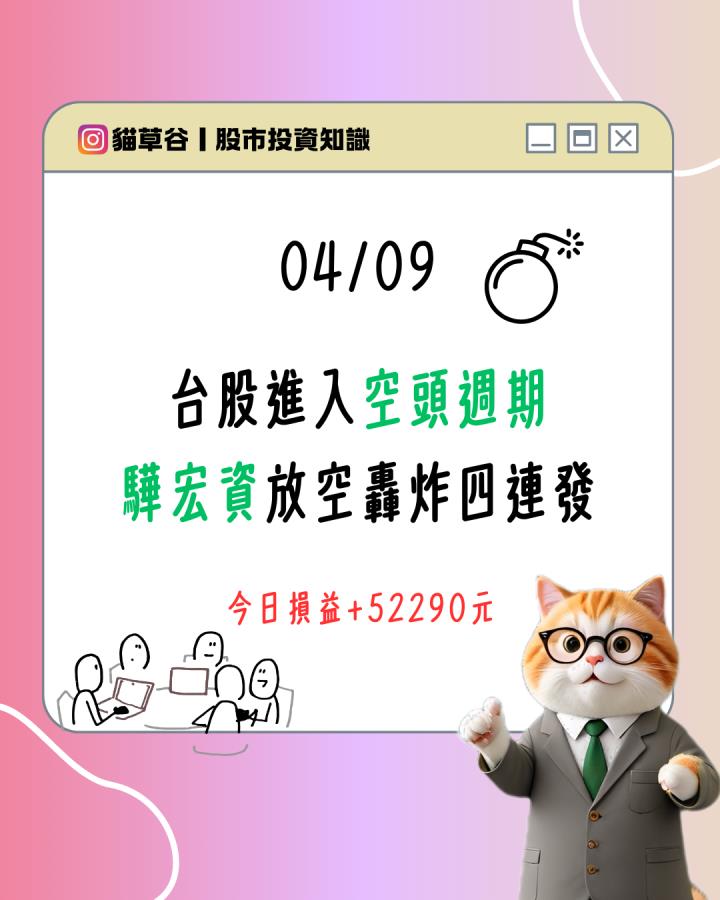 台股進入空頭週期 驊宏資放空轟炸四連發