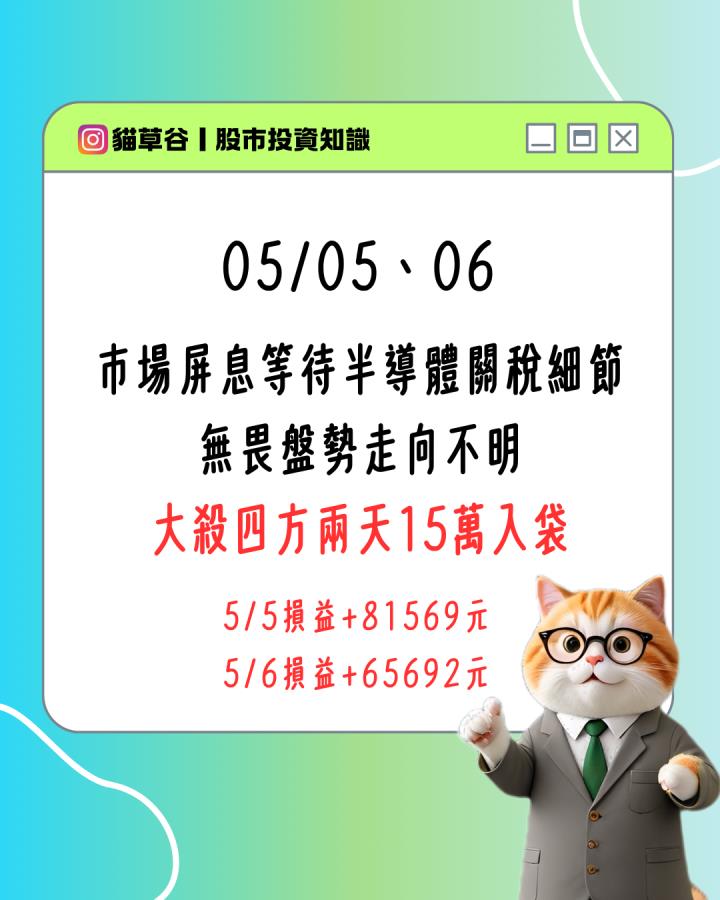 市場屏息等待半導體關稅細節 無畏盤勢走向不明 大殺四方兩天15萬入袋