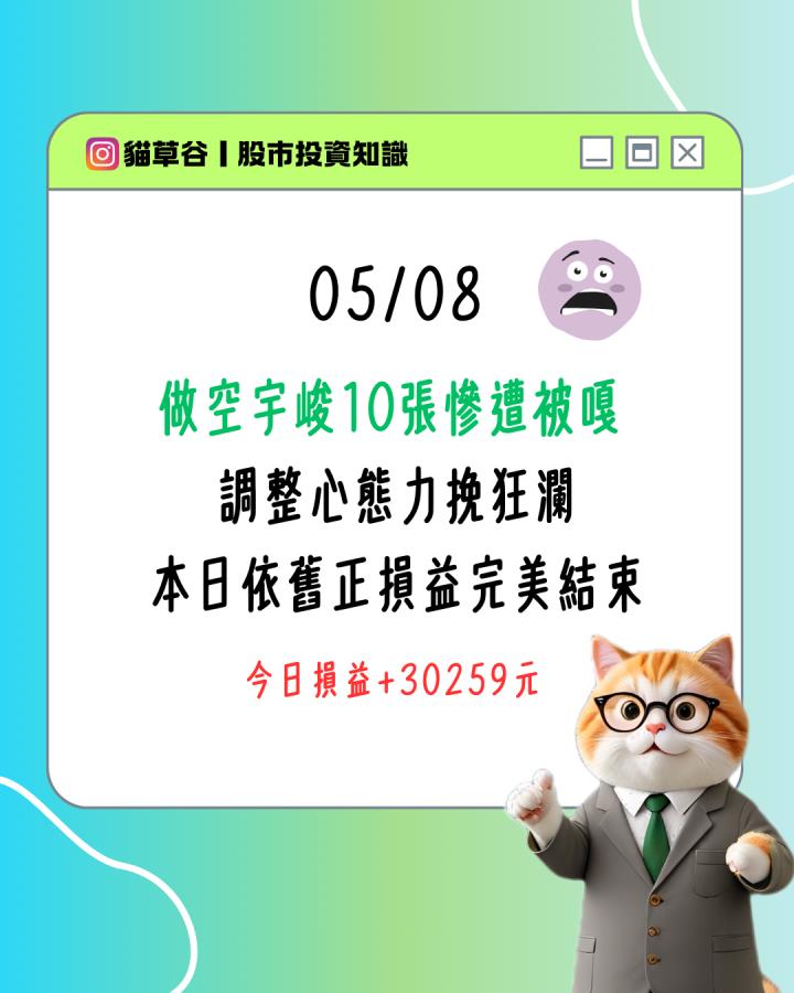 做空宇峻10張慘遭被嘎  調整心態力挽狂瀾 本日依舊正損益完美結束