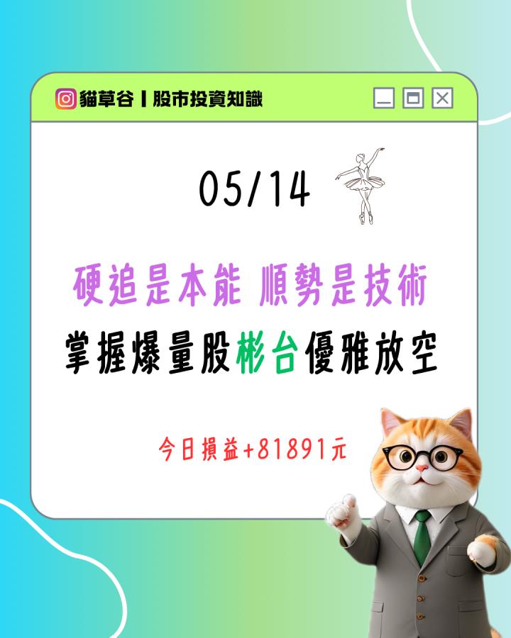 硬追是本能 順勢是技術 掌握爆量股彬台優雅放空