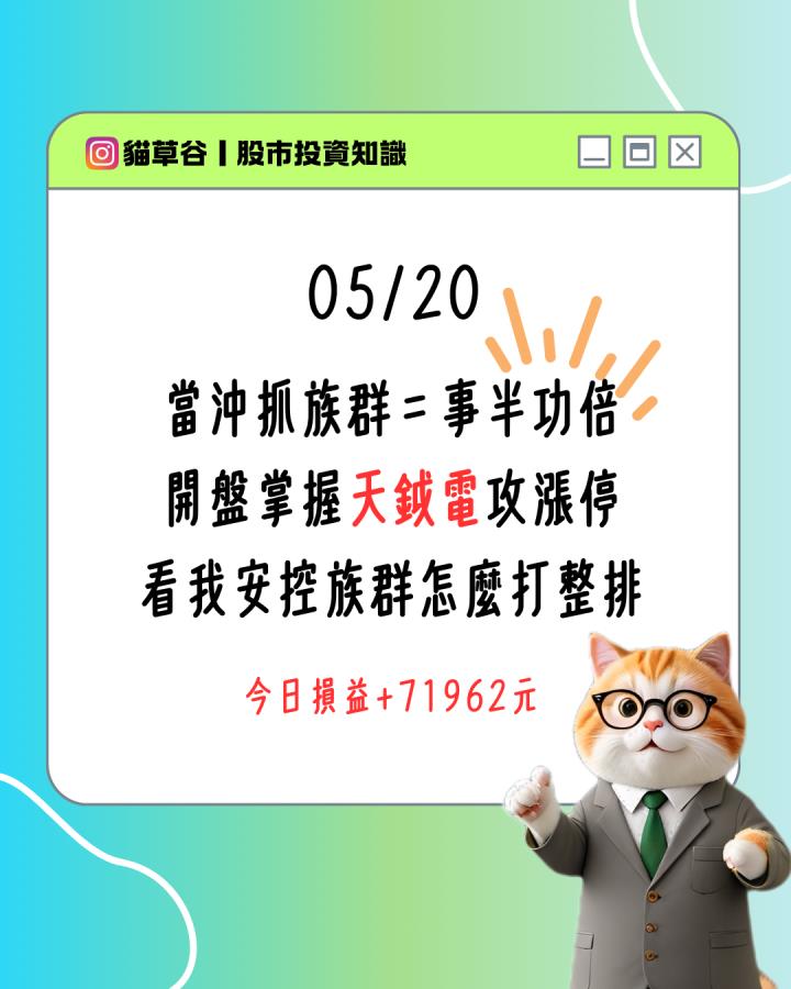 沖抓族群＝事半功倍 開盤掌握天鉞電攻漲停 看我安控族群怎麼打整排