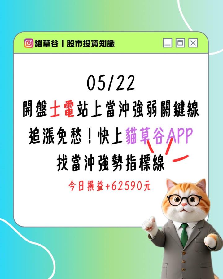 開盤士電站上當沖強弱關鍵線 追漲免愁！快上貓草谷APP 找當沖強勢指標線