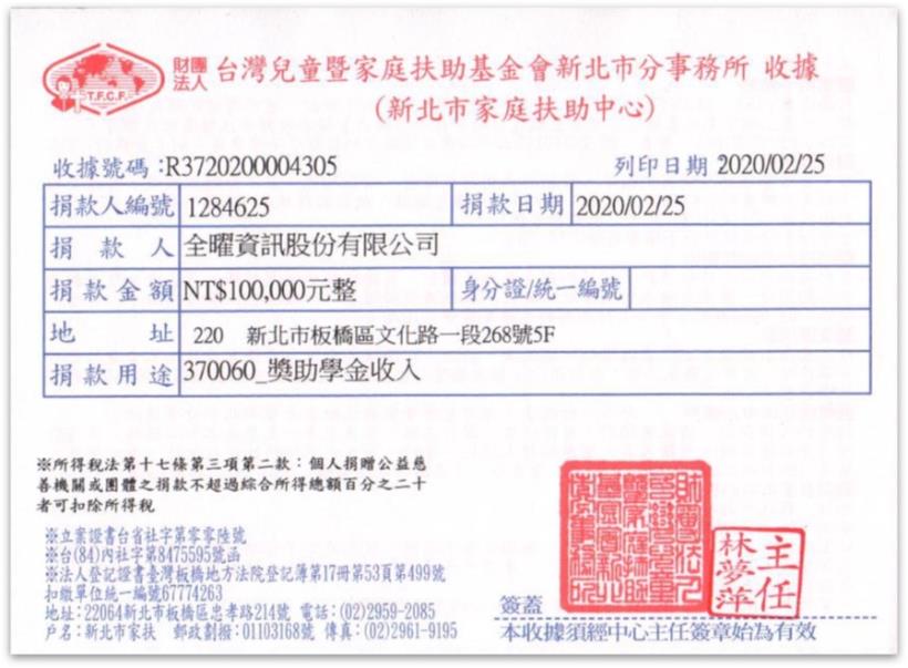 【武財神APP點燈】2月份捐款總金額625,680元