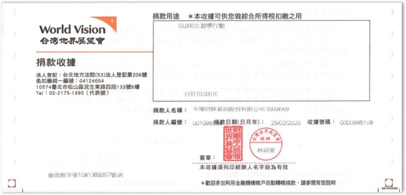 【武財神APP點燈】2月份捐款總金額625,680元