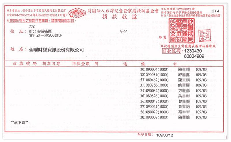 【武財神APP點燈】2月份捐款總金額625,680元