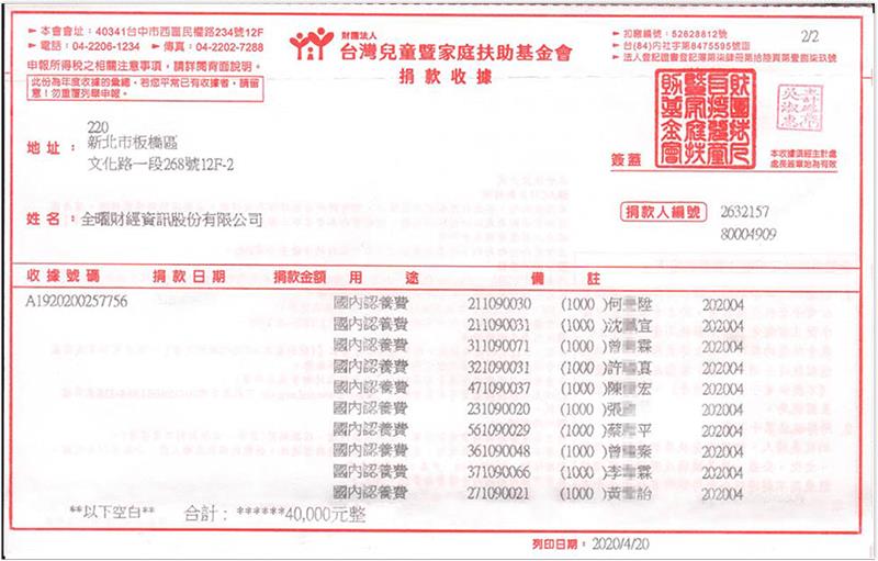 【武財神APP點燈】3月 武財神信眾們的愛心 讓40位兒童有午餐吃，有文具用，謝謝你們