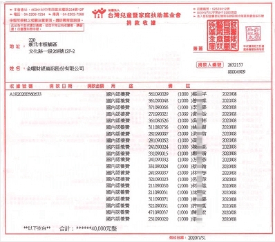 「感謝點燈信眾的幫助，讓我可以勇敢追夢。」7月份捐款4萬元，幫助40個孩子！