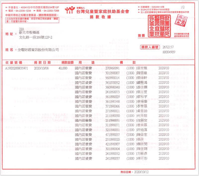 【感謝各方信眾廣結善緣】10、11月共捐出80000元 幫助弱勢孩童，讓他們有機會反轉人生