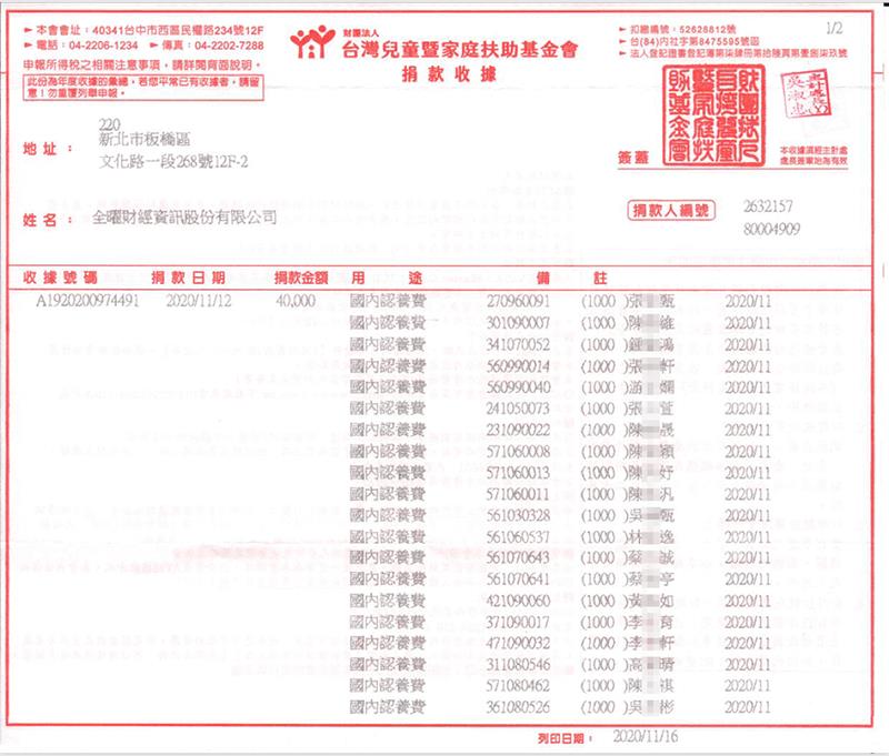 【感謝各方信眾廣結善緣】10、11月共捐出80000元 幫助弱勢孩童，讓他們有機會反轉人生