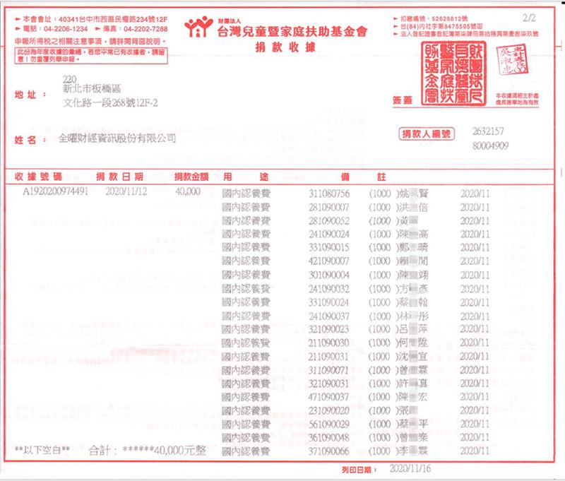 【感謝各方信眾廣結善緣】10、11月共捐出80000元 幫助弱勢孩童，讓他們有機會反轉人生