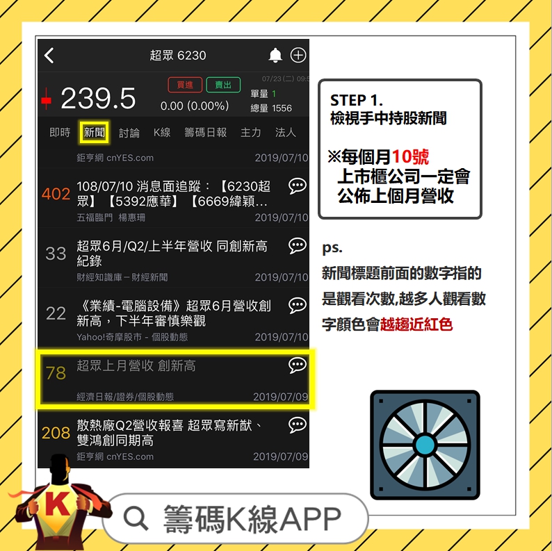 這個策略，抓出起漲特徵!!