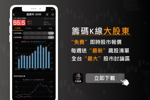 【限時免費】大股東選股App，找出大股東偷偷佈局潛力股