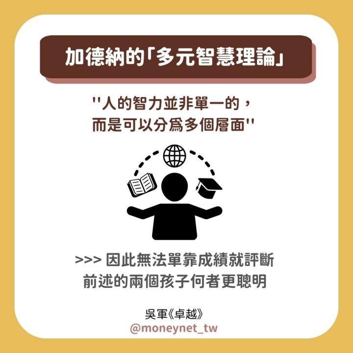 語文成績好和數學成績好的孩子，究竟誰更聰明？