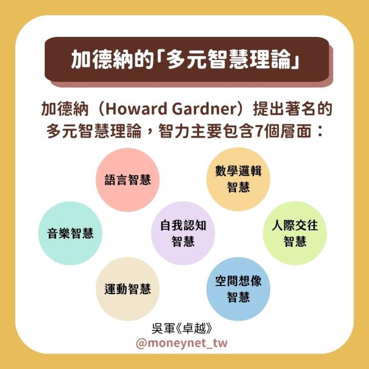 語文成績好和數學成績好的孩子，究竟誰更聰明？