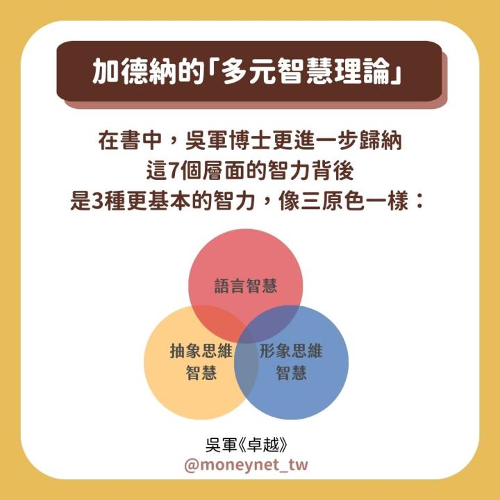 語文成績好和數學成績好的孩子，究竟誰更聰明？