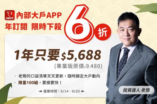 老簡06/15投資日報：短線主流難掌握，電子傳產全都壓！