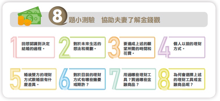 夫妻月收 20 萬，卻依舊買不了房？專家：1 步驟＋3 帳戶，買房後 還能存到「退休金、教育金」！