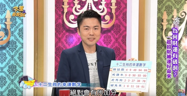 從生肖看財運》找出你的幸運數字！命理老師曝「這 3生肖」快去買樂透～～