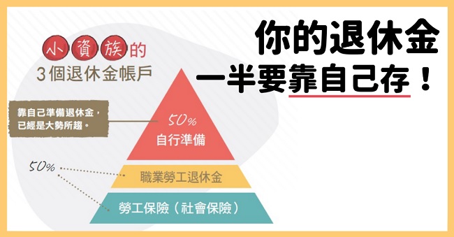勞保、勞退不可靠！５成退休金得靠自己存…專家：理財３大錯誤 害你存不到錢…及時糾正還有救！