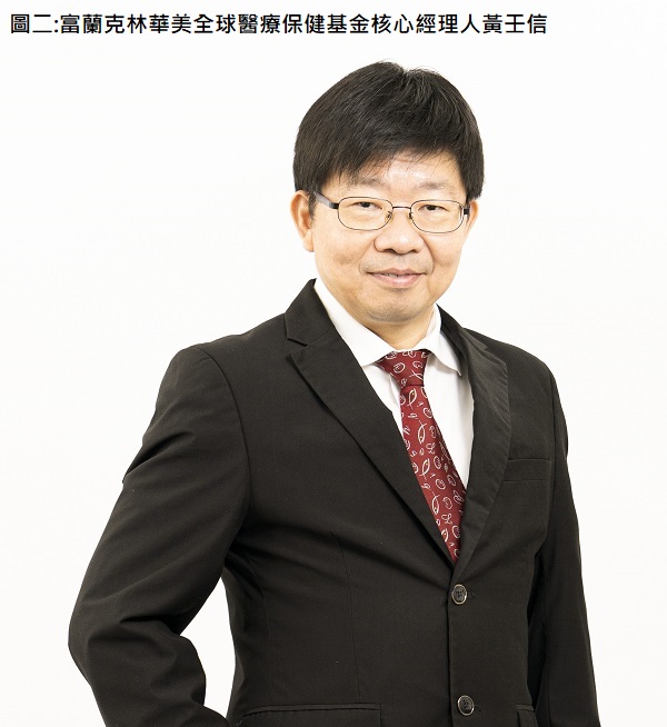 科技醫療雙引擎，帶領2020年全球股市新潮流