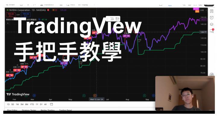 輝達股價過熱了嗎?我用這個策略教妳用免費的工具掌握關鍵訊號