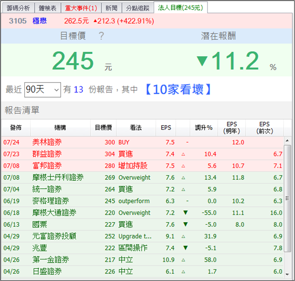 5G 網力爆發！散熱、華為、PA 多檔爆量續漲，資金簇擁「這 6 檔」...