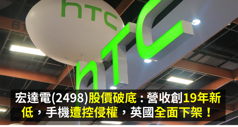 宏達電(2498)股價破底：營收創 19 年新低，手機遭控侵權，英國全面下架！