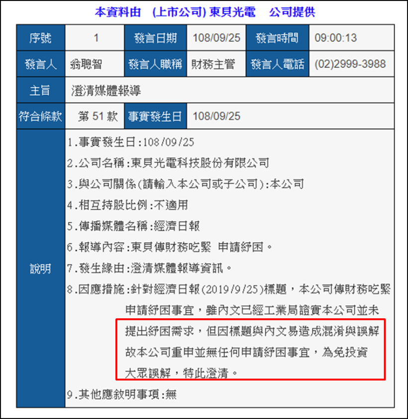 LED 大廠東貝(2499)驚爆紓困，股價跌停鎖死，這 5 家金控放款 37 億！