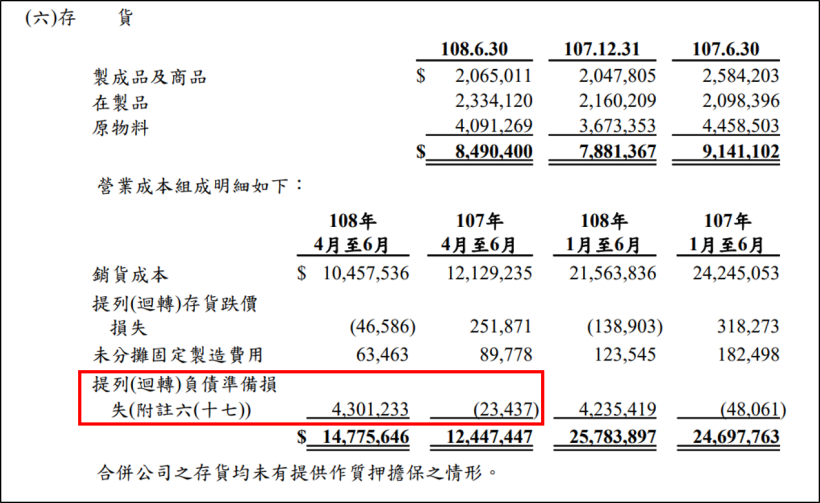 這家公司董事長加碼上億，法人預估明年可賺 1.5 個股本，股價卻不到 90 元！