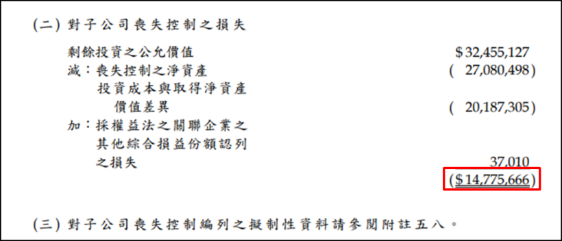 公股大戰民股！5 家官股狂買 30 萬張彰銀(2801)，帶動股價股價爆漲 30％...