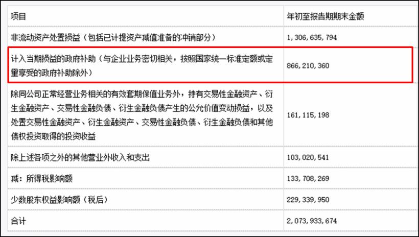 單季 EPS 挑戰 1 元，股價只有 14 元的友達(2409)，2 月會引爆多頭走勢嗎？