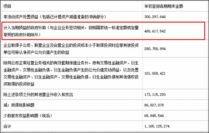 單季 EPS 挑戰 1 元，股價只有 14 元的友達(2409)，2 月會引爆多頭走勢嗎？
