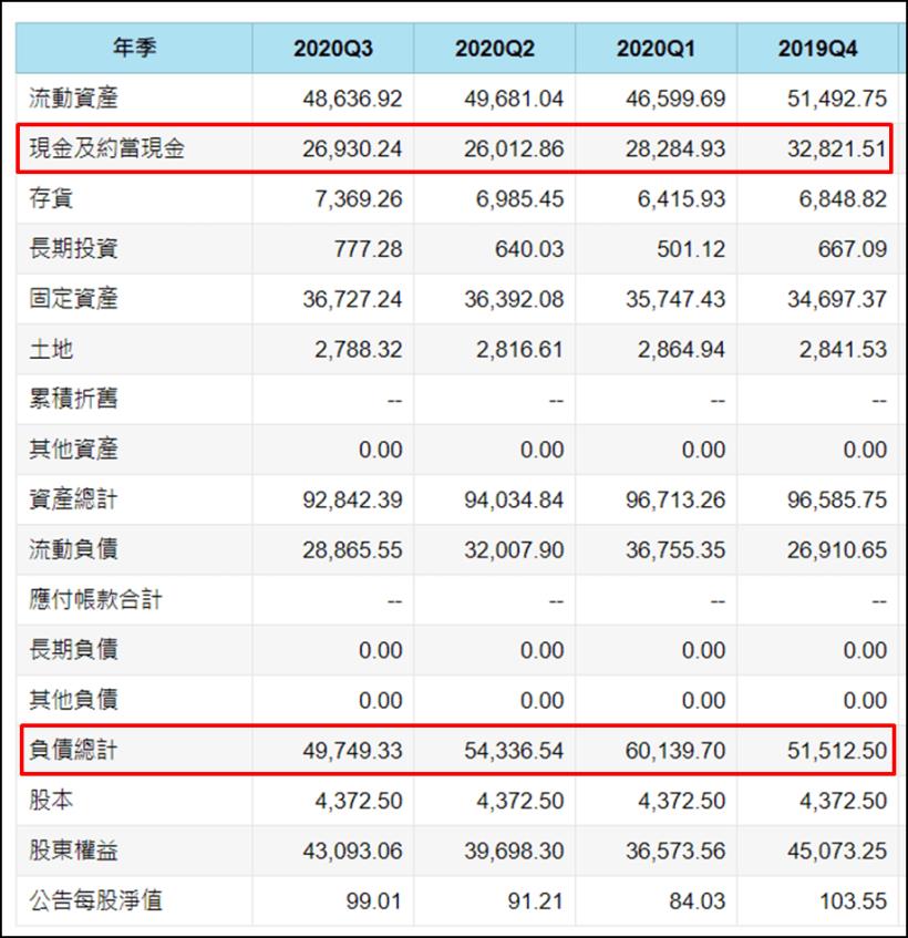 千億併購案 1 月驚爆變數，兩度調高收購價，環球晶(6488)年前將迎來喜訊？