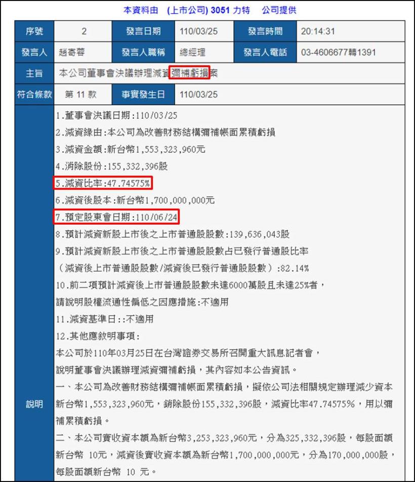 這檔 5 年前脫離全額交割，單月 10 根漲停狂飆 140％，今年 Q2 有機會重現?